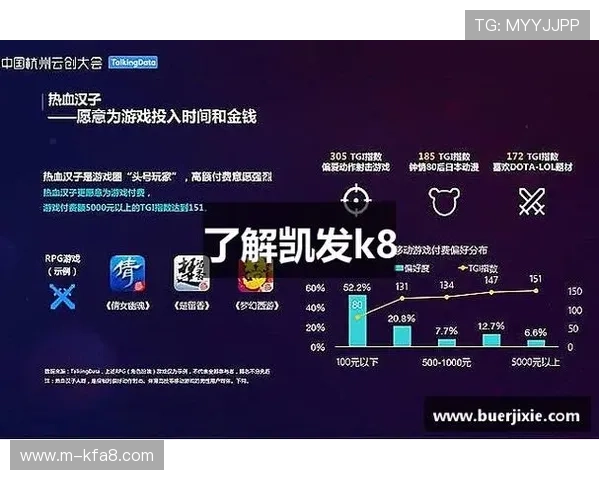 K8凯发登录入口全面升级，提供更快捷的登录方式和优质服务