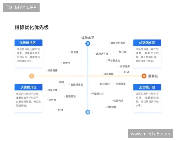 凯发国际网站首页用户体验优化方案及常见问题解决技巧汇总